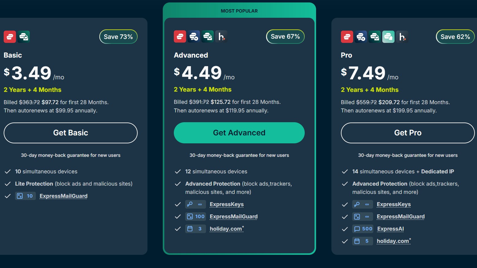 ExpressKeys pricing