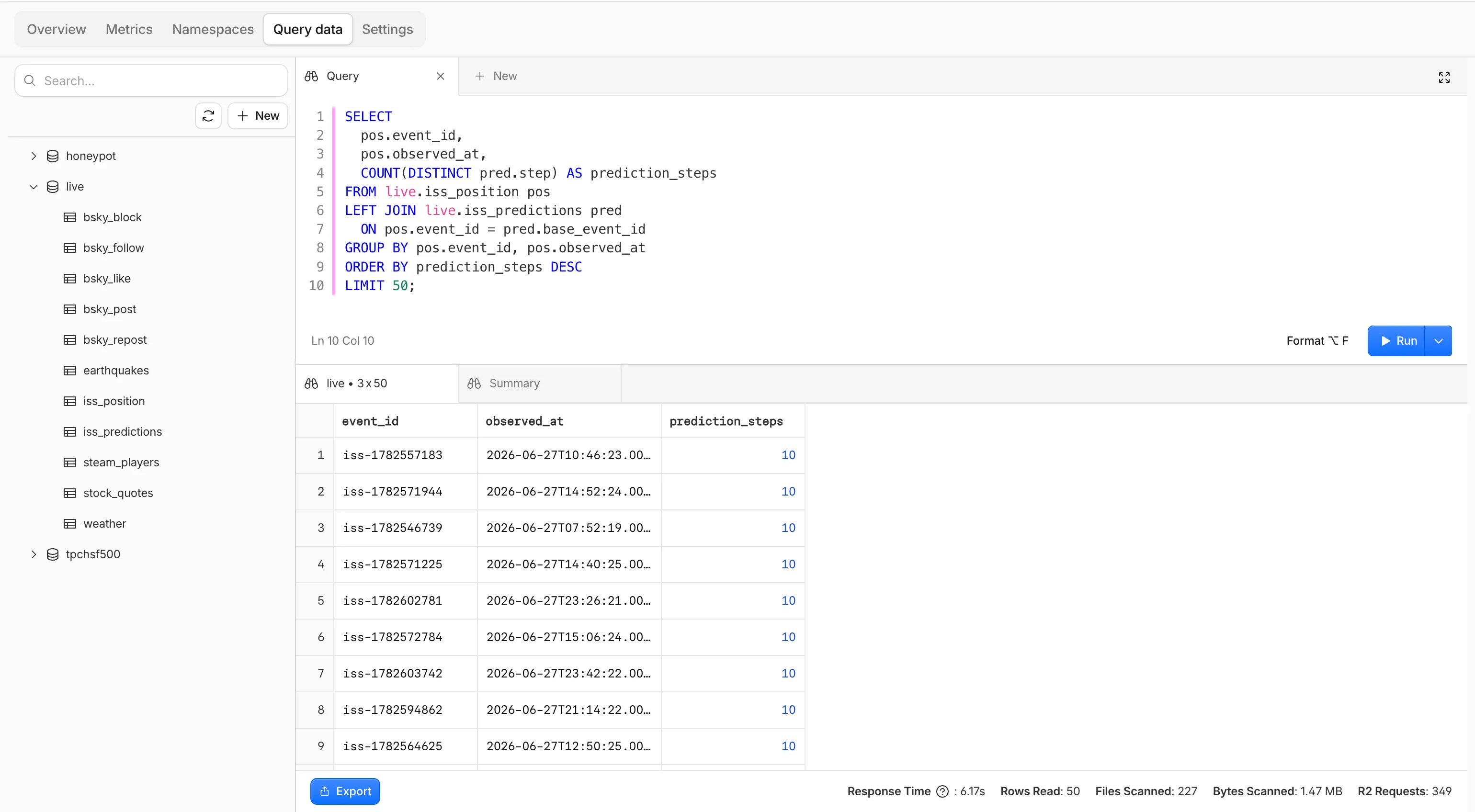 R2 SQL Query Editor